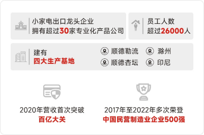 9888��˹ά��˹(�ɷ�)���޹�˾-�ٷ���վ