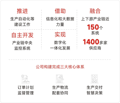 9888��˹ά��˹(�ɷ�)���޹�˾-�ٷ���վ